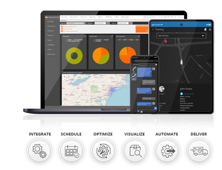 screenshot of Key Software Systems